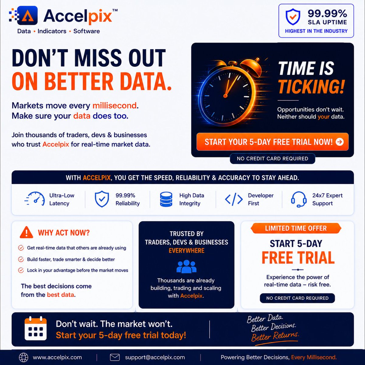accelpix's tweet photo. ⚠️ Still Using Basic Data APIs?

💸 You could be leaving profits on the table.
📉 Slow, limited, and unreliable data can impact trading decisions.

🚀 Upgrade to smarter, faster, and more reliable market data.

✅ Switch Today.  >> https://t.co/WCuBDXC4QT 

#LiveData #StockMarketAPI #MarketDataAPI #MirraCharts #Accelpix #OptionsGreeks #AdvanncedGreeks #LiveGreeks @Mirracharts