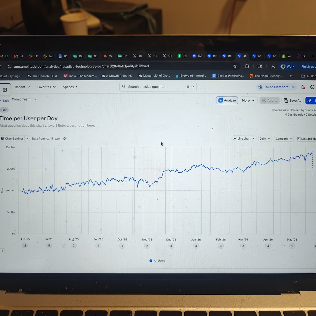 ThEbmr's tweet photo. @TeamPratilipi right now is so insane in so many different ways that it defies even my imagination. 

This is our #5 product. What the fuck does someone even make of this. https://t.co/1ARSswh8bv