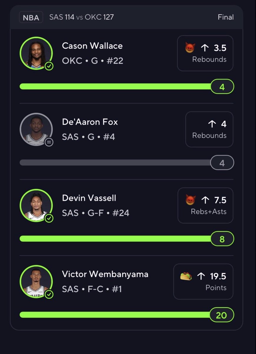 LayLuJames's tweet photo. Sent theses in the discord yo how it get 5 likes for a free play tmmr @TMT_Locks #Gambling𝕏 #PrizePicks https://t.co/Su7wVg5kjH
