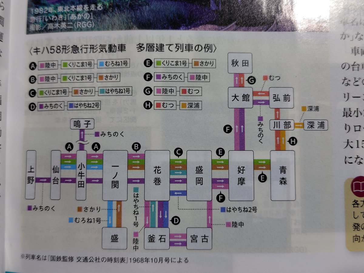 西の代表として、是非南海キハがくっついていた紀勢本線を…