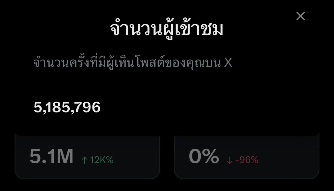 𝐊𝐡𝐮𝐂𝐡𝐢𝐚𝐫𝐚 🌻 tweet media