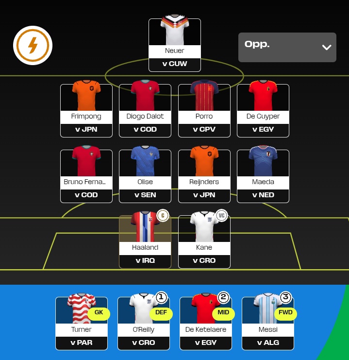 oliverackk's tweet photo. @FFScout https://t.co/NxQ0xi9BMk