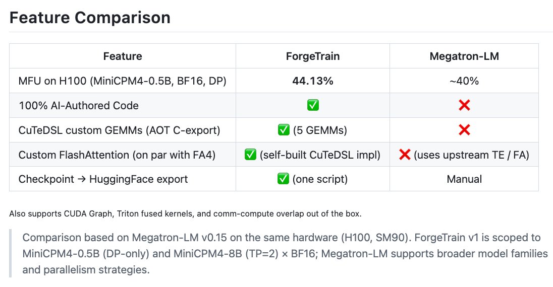 🚨 AI builds AI now?! ModelBest×Tsinghua×OpenBMB open-source ForgeTrain ...