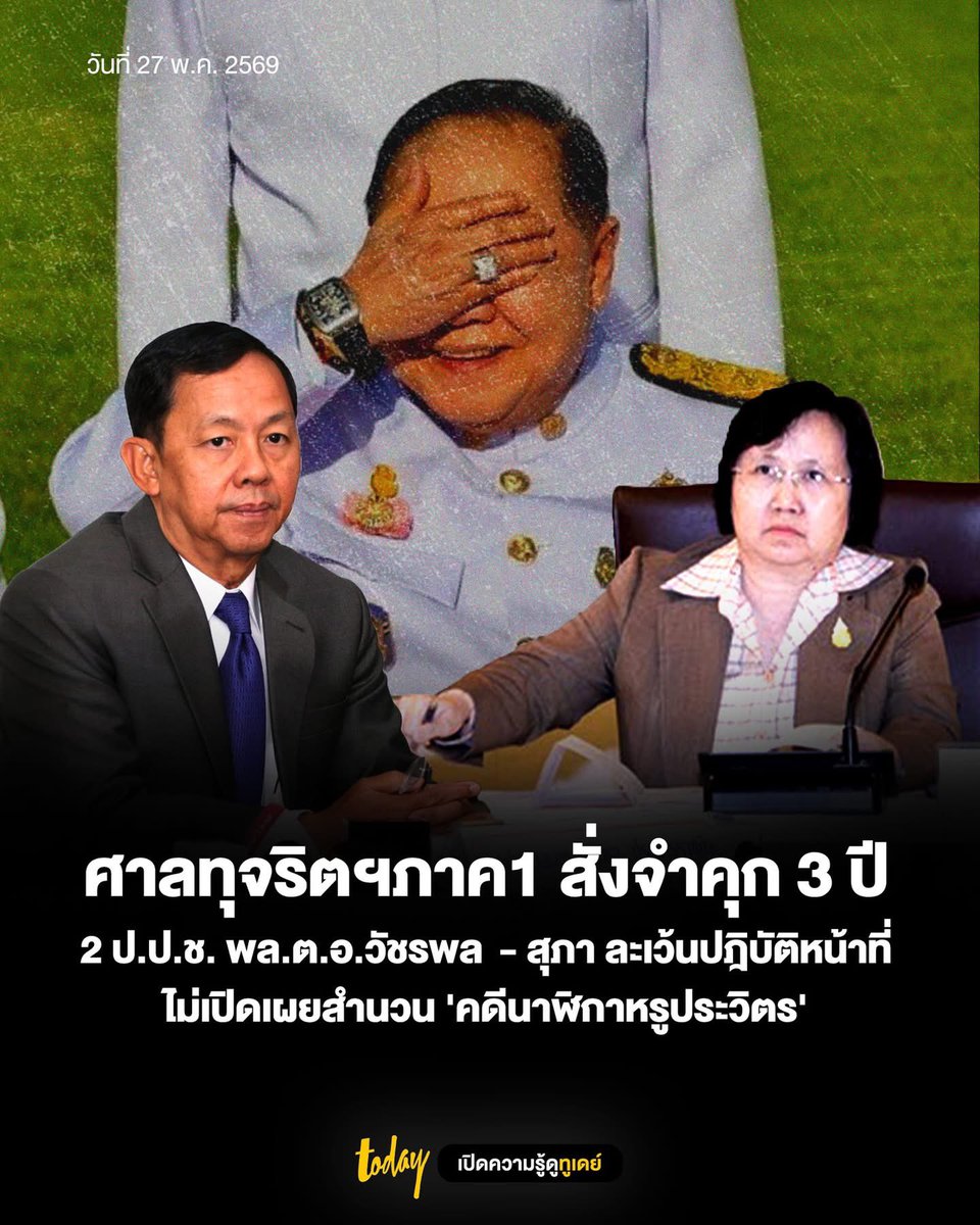 todayth's tweet photo. ศาลทุจริตฯภาค1 สั่งจำคุก 3 ปี  
พล.ต.อ.วัชรพล  - สุภา ปิยะจิตติ  ละเว้นปฎิบัติหน้าที่ ไม่เปิดเผยข้อมูลสำนวน คดีนาฬิกาหรูประวิตร 

วันนี้ 27 พ.ค.2569 ศาลอาญาคดีทุจริตและประพฤติมิชอบภาค 1 อ่านคำพิพากษาจำคุก พล.ต.อ.วัชรพล ประสารราชกิจ (จำเลยที่ 3) และนางสาวสุภา ปิยะจิตติ (จำเลยที่ 7) อดีตกรรมการ ป.ป.ช. คนละ 3 ปี ฐานปฏิบัติหน้าที่มิชอบ กรณีไม่ปฏิบัติตามคำสั่งศาลปกครองสูงสุดที่ให้เปิดเผยข้อมูลเกี่ยวกับคดีนาฬิกาหรู พล.อ.ประวิตร วงษ์สุวรรณ

โจทก์ คือ นายวีระ สมความคิด ฟ้องความว่า โจทก์เป็นนักสิทธิมนุษยชน เป็นประธานเครือข่ายประชาชนต้านคอร์รัปชัน ทำหน้าที่ช่วยเหลือราชการต้านภัยคอร์รัปชัน จำเลยที่ 1 และที่ 2 เป็นเลขาธิการสำนักงานคณะกรรมการป้องกันและปราบปรามการทุจริตแห่งชาติ จำเลยที่ 3-12 เป็นคณะกรรมการป้องกันและปราบปรามการทุจริตแห่งชาติ เมื่อระหว่างวันที่ 22 ส.ค.2562 ต่อเนื่องถึงวันที่ 23 พ.ค. 2567 จำเลยทั้ง 12 เป็นเจ้าพนักงานร่วมกันกระทำความผิดต่อกฎหมายหลายกรรม

ชั้นไต่สวนมูลฟ้อง ศาลอาญาคดีทุจริตและประพฤติมิชอบภาค 1 พิพากษาว่า พฤติการณ์การกระทำของจำเลยที่ 3 ที่ 7 ที่ 8 และที่ 11 ที่ลงมติไม่ปฏิบัติตามคำพิพากษาของศาลปกครองสูงสุด มีมูลว่าเป็นการปฏิบัติหรือละเว้นการปฏิบัติหน้าที่โดยมิชอบด้วยกฎหมายเพื่อให้เกิดความเสียหายแก่ผู้หนึ่งผู้ใด หรือปฏิบัติหรือละเว้นการปฏิบัติหน้าที่โดยทุจริตตามประมวลกฎหมายอาญา มาตรา 157 จึงให้ประทับฟ้องจำเลยที่ 3 ที่ 7 ที่ 8 และที่ 11 ไว้พิจารณาต่อไป ยกฟ้องจำเลยที่ 1 ที่ 2 ที่ 5 ที่ 6 ที่ 9 ที่ 10 และที่ 12

ระหว่างพิจารณา โจทก์ขอถอนฟ้องจำเลยที่ 8 ที่ 11 ศาลอนุญาต วันสืบพยานโจทก์ขอถอนฟ้องจำเลยที่ 3 และที่ 7 ศาลยกคำร้อง ด้วยเหตุคำร้องขอถอนฟ้องของโจทก์ไม่เป็นประโยชน์แก่สาธารณะ และอาจเกิดความเสียหายที่มีผลกระทบต่อรัฐเป็นสำคัญ ตามรายงานกระบวนพิจารณา ลงวันที่ 7 เม.ย.2569

ศาลอาญาคดีทุจริตและประพฤติมิชอบภาค 1 วินิจฉัยว่า “…โจทก์เป็นนักสิทธิมนุษยชน ทำหน้าที่ช่วยเหลือราชการต้านภัยคอร์รัปชัน การที่โจทก์ขอข้อมูลข่าวสารจากสำนักงานคณะกรรมการ ป.ป.ช. และคณะกรรมการ ป.ป.ช. ล้วนแต่เป็นไปเพื่อการตรวจสอบการทุจริตคอร์รัปชัน… โจทก์จึงเป็นผู้เสียหายโดยตรง… โจทก์จึงมีอำนาจฟ้อง…”

พิพากษาว่า จำเลยที่ 3 และที่ 7 มีความผิดตามประมวลกฎหมายอาญา มาตรา 157 ประกอบมาตรา 83 จำคุกคนละ 3 ปี

#สำนักข่าวทูเดย์
#MakeTomorrowTODAY