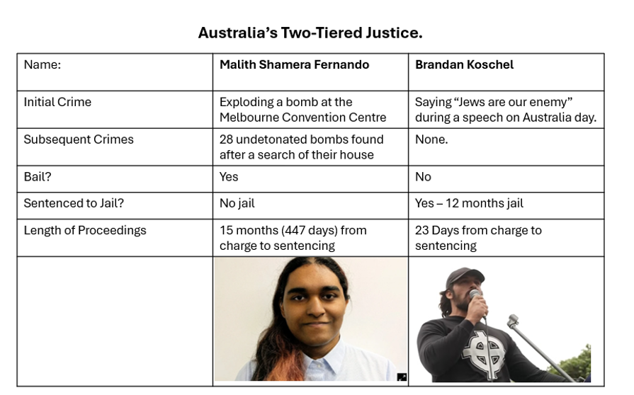 Karl_Pharks's tweet photo. @Ryandally08 Compare the legal process: https://t.co/33JevFhcjI