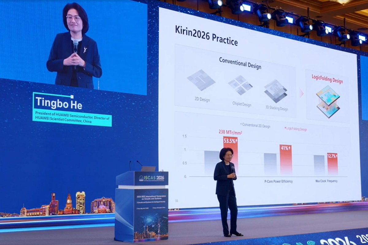 KamLardi's tweet photo. Moore’s Law is slowing. But #AI demand is accelerating. At #ISCAS2026, @Huawei introduced the Tau (τ) Scaling Law - a new semiconductor design principle focused on reducing signal delay and optimizing system-level performance. https://t.co/Aq8uTB0Ihq

#AI #Huawei https://t.co/3lFsGuQtEv