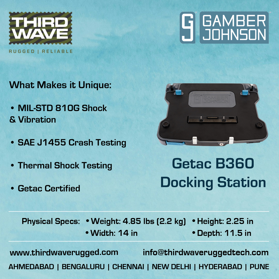 ThirdwaveRugged tweet picture