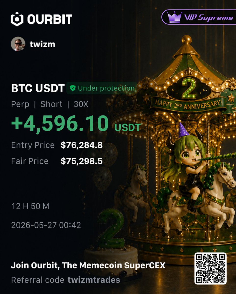 twizmtrades's tweet photo. market structure is king https://t.co/NkDCjQTscK