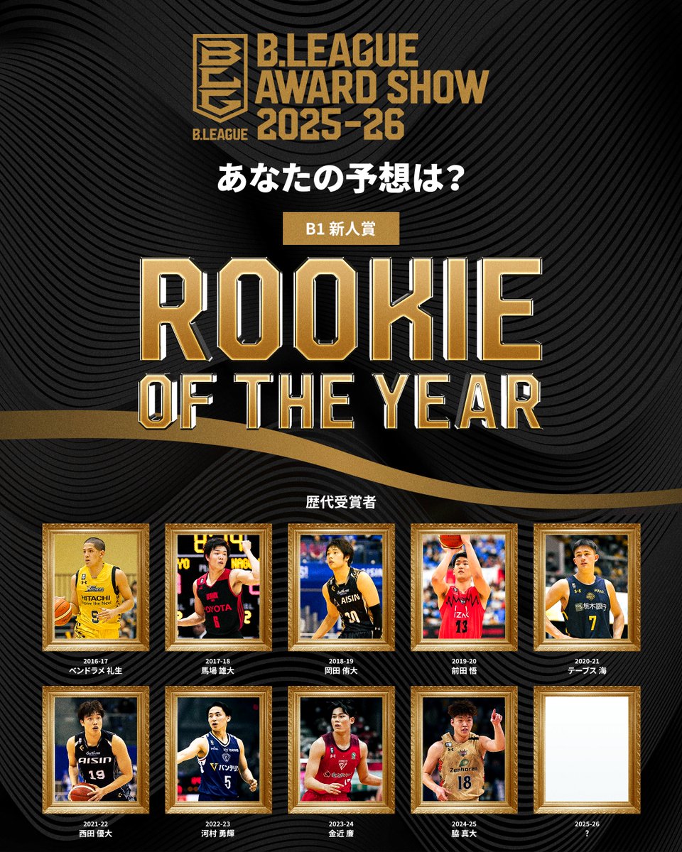 B.LEAGUE（Bリーグ） tweet media