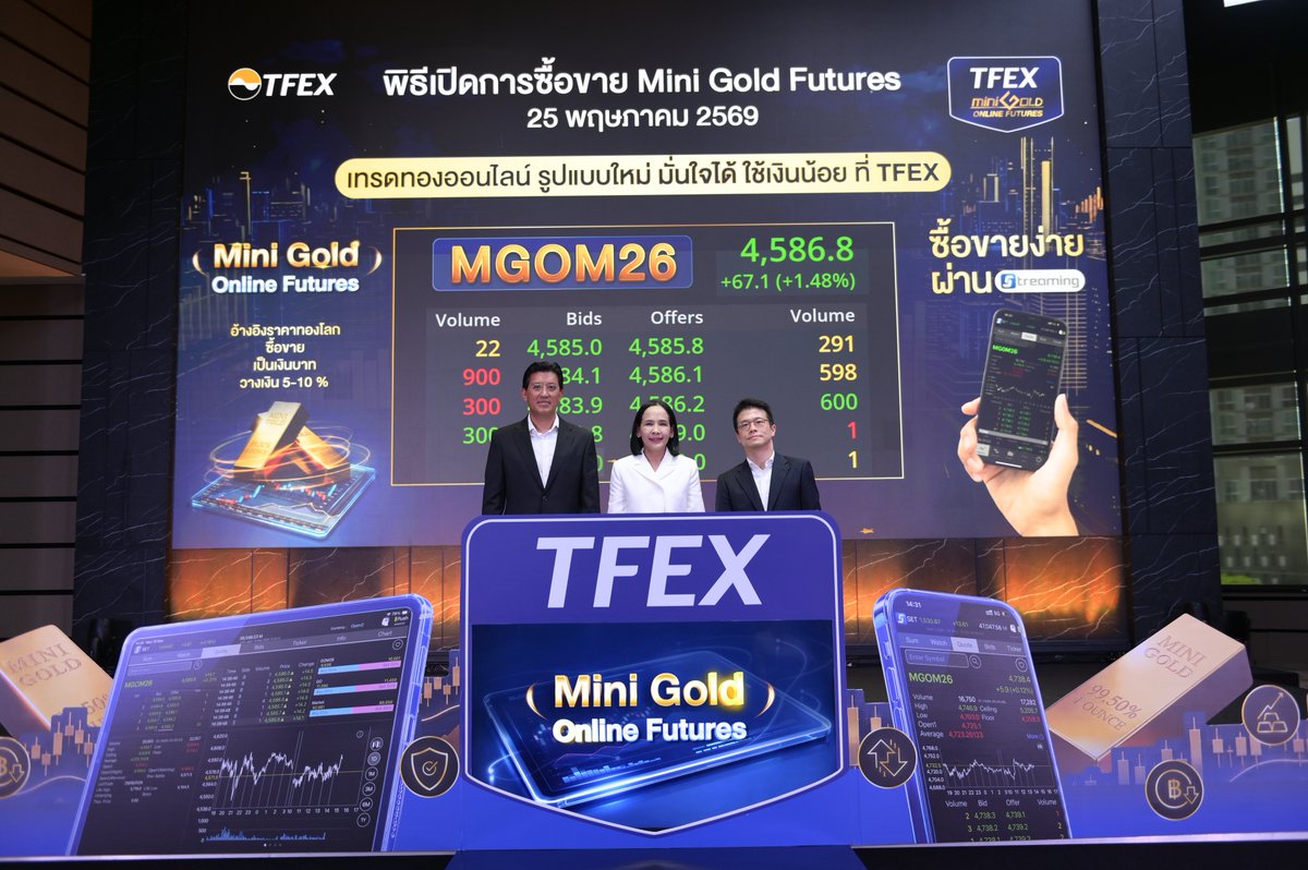 SET_Thailand_EN's tweet photo. TFEX has officially launched #MiniGold Online Futures — a compact gold online futures contract sized at 1 oz with lower capital requirements.
Featuring a Quanto mechanism that eliminates exchange rate risk, #MGO offers a strategic tool for hedging and managing your portfolio. https://t.co/d5LJ6UMFC5