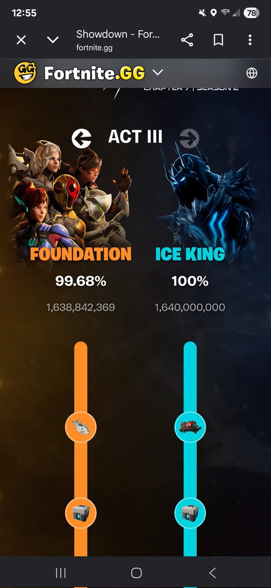 Exalted Ice King tweet media