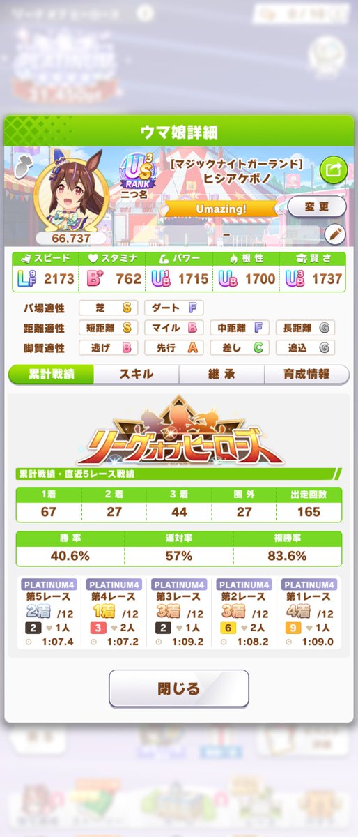 shigureame_uma's tweet photo. 一足お先に終わらせです
結果としては2550欠
なんとかプラチナ4は取れたので成果としては十分でした

悔やむことはマーちゃん更新できず成績安定しなかったことと、
ドレスバクシンにはほぼ負けたことですかね。。。

とりあえず切り替えて次回も頑張ります https://t.co/lKVPSIocTA