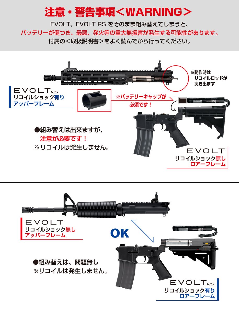 東京マルイM4A1,グロック18,PYTHON357, OPS-M.P.S 電動ガンエボルト『M4A1カービン』と電動ガンエボルトRS『FPR MK 4』は