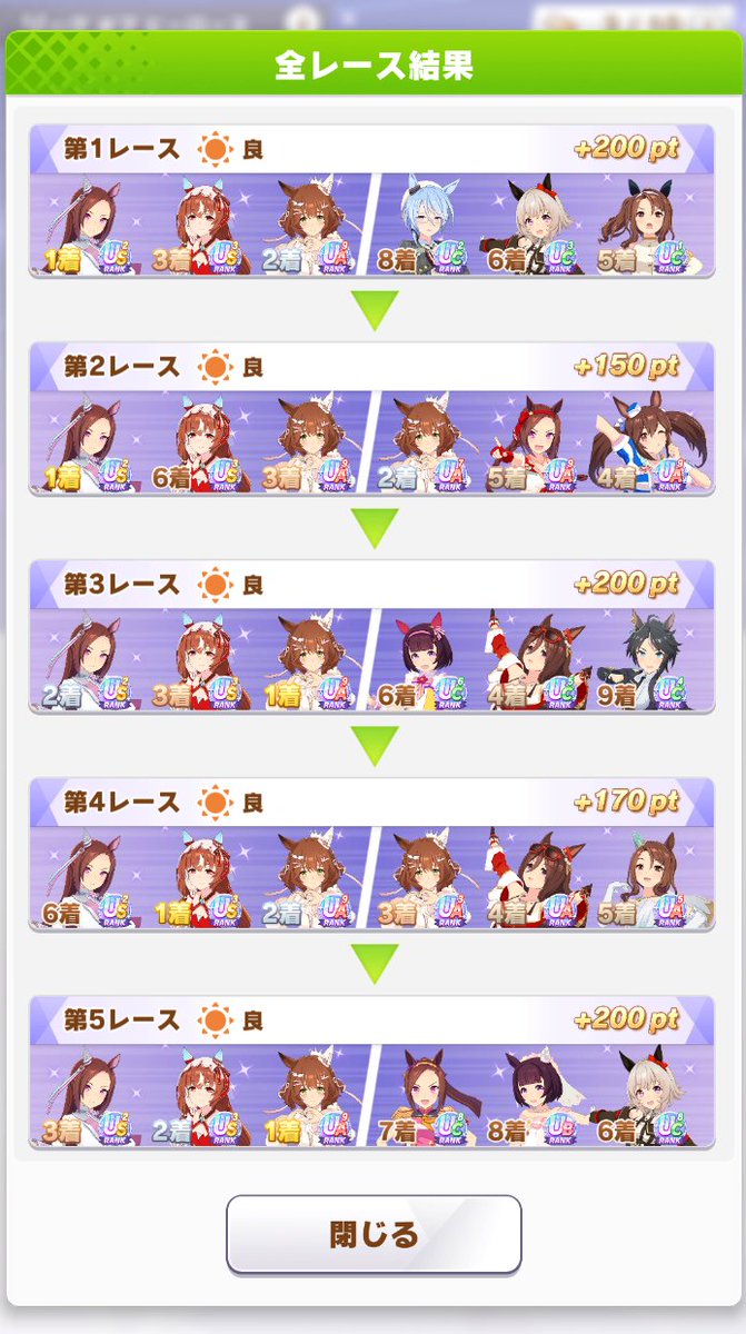 こぷれっど tweet media