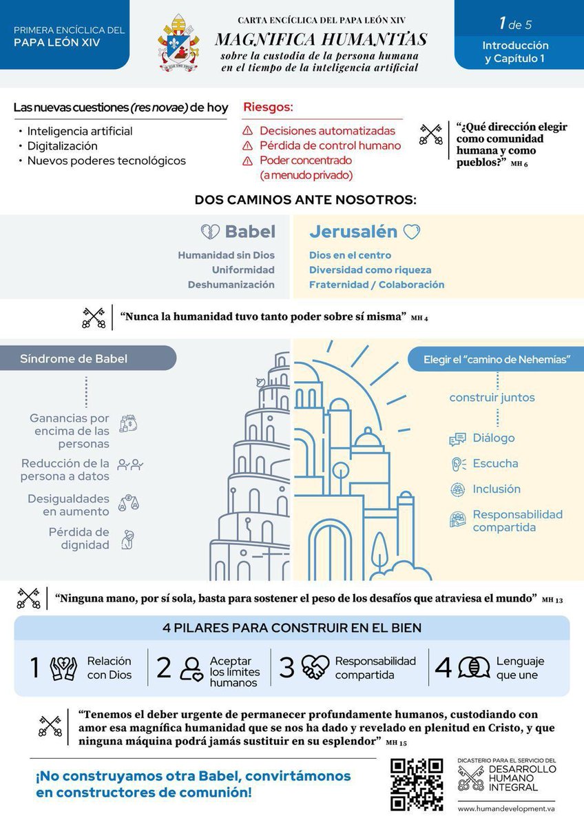 Sacerdos in æternum ✪ tweet media