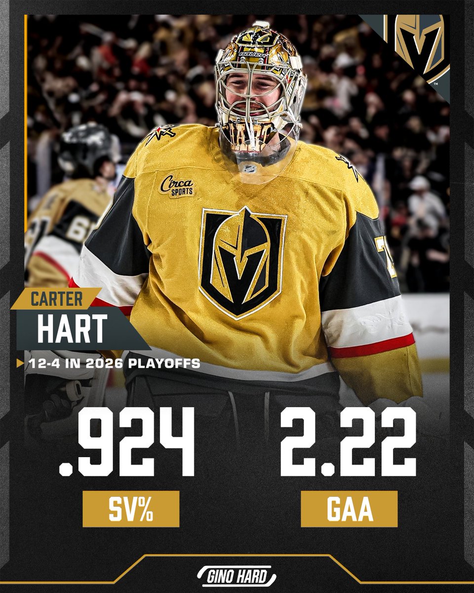 GinoHard_'s tweet photo. Carter Hart has SHUT THE DOOR so far for the Vegas Golden Knights in just his 2nd ever appearance in the Stanley Cup Playoffs 😳🔥 https://t.co/p8IzYRgAST