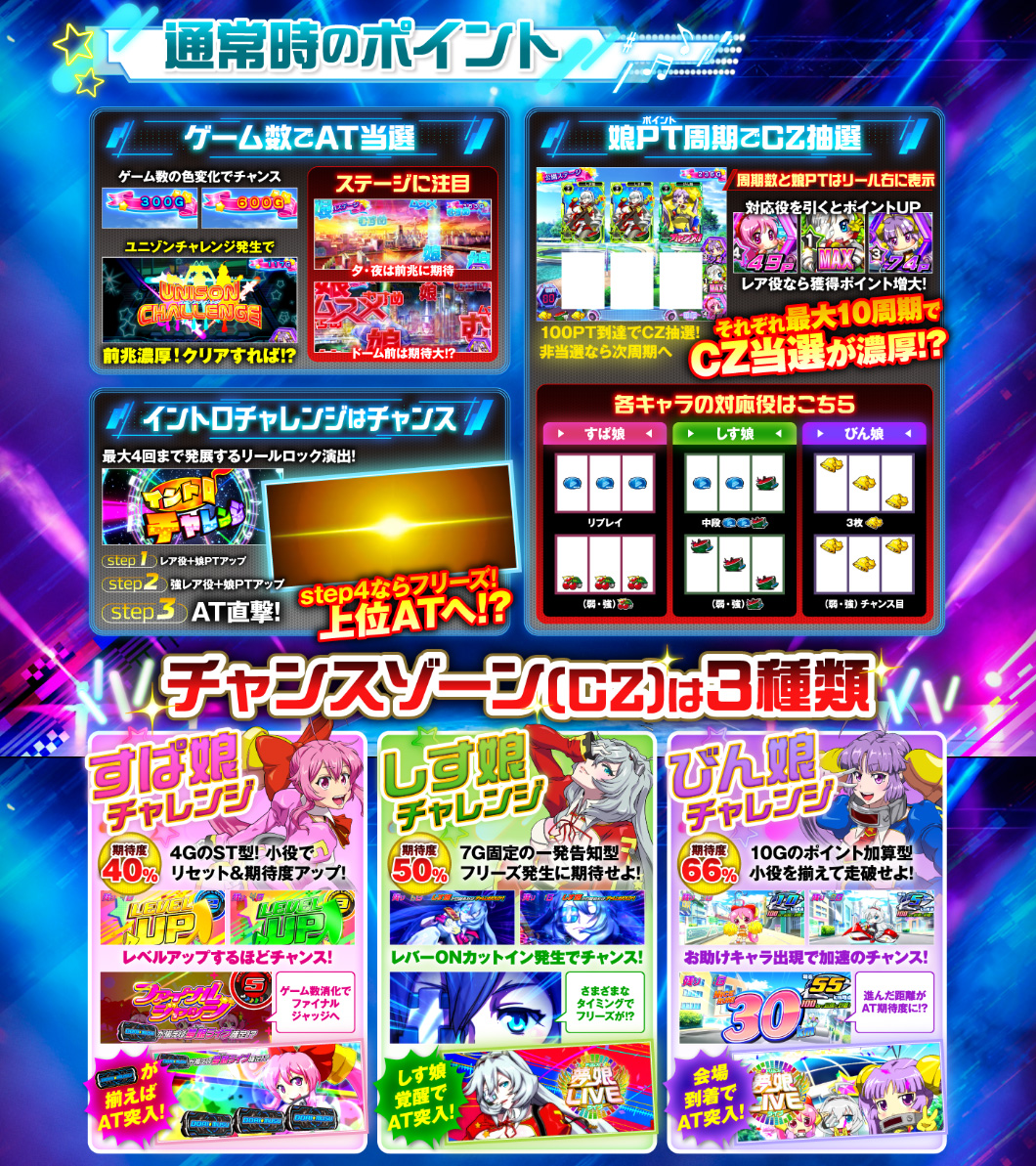 ベルコ株式会社 tweet media