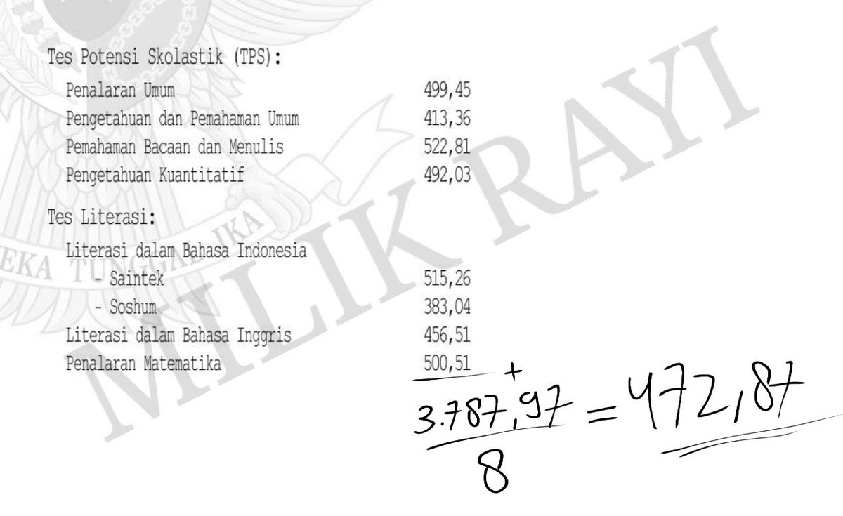 RaybroArt tweet media