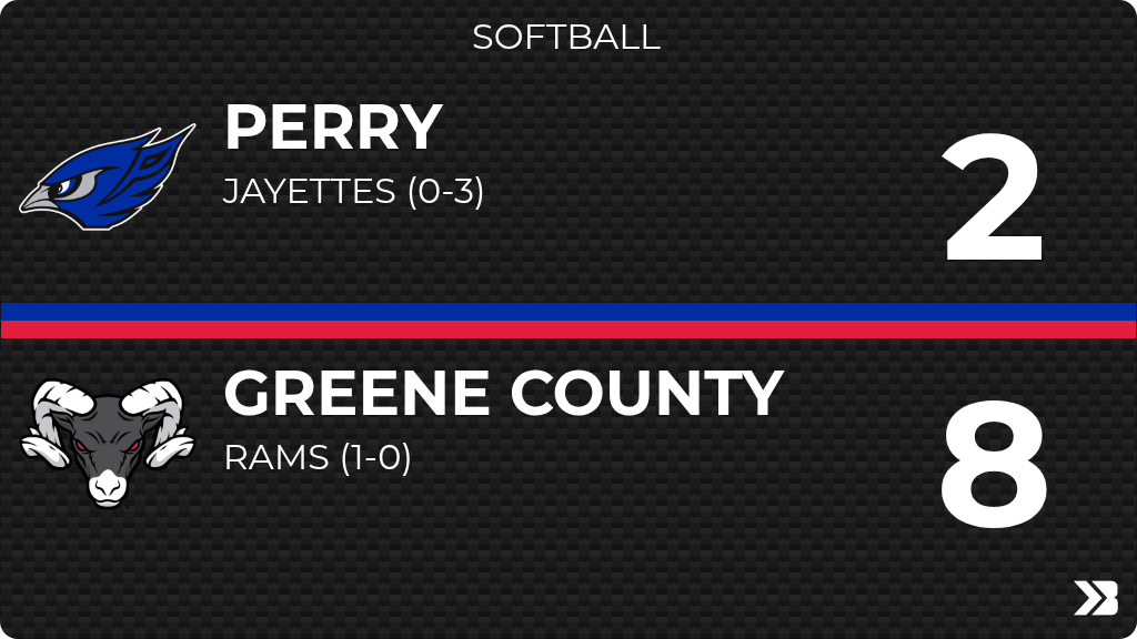 Perry CSD Activities tweet media