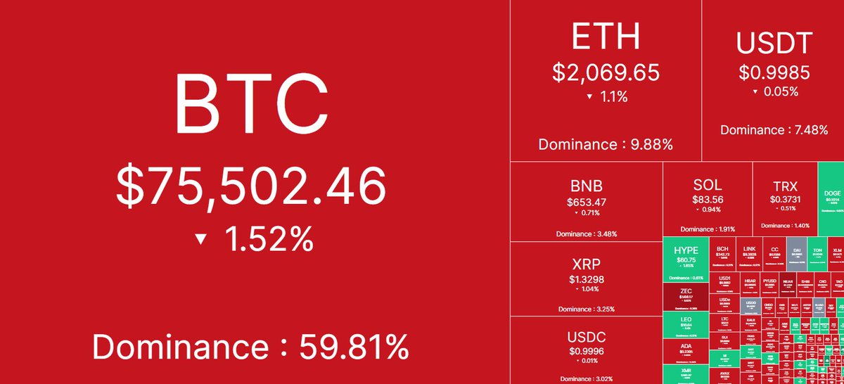 TheCryptoBasic tweet media