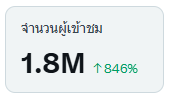 May tweet media
