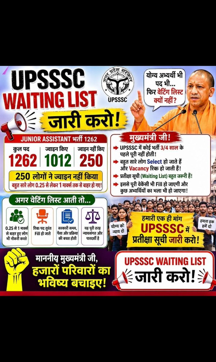 ram prakash yadav tweet media