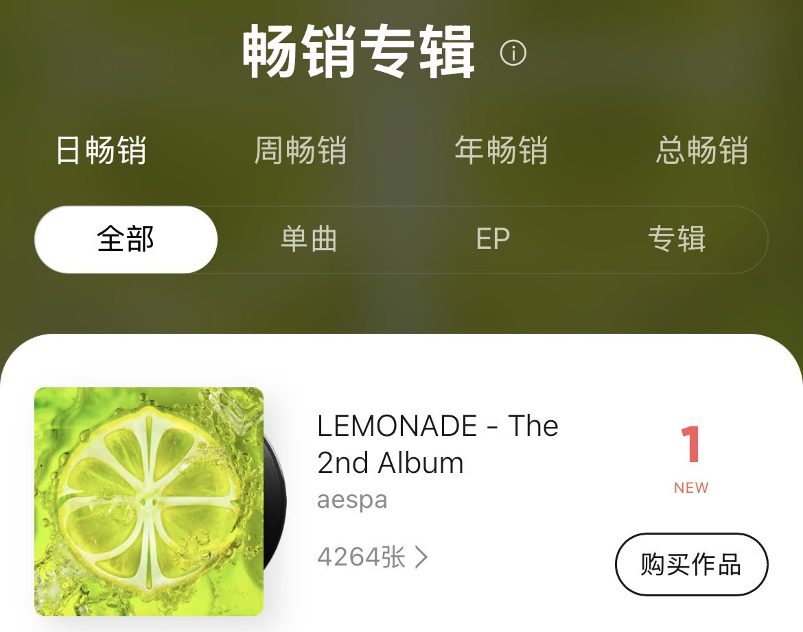 aespa ジゼル lemonade 深圳 QQ音楽ポップアップ カップ トレカ 【公式
