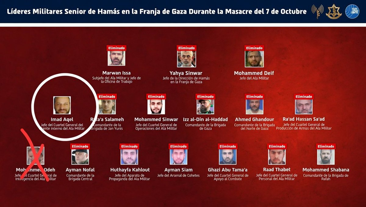 🇪🇸Spain4Israel🇮🇱 עם ישראל חי tweet media