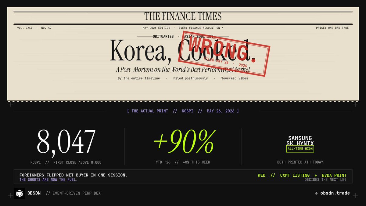 Obsidian (OBSDN) tweet media