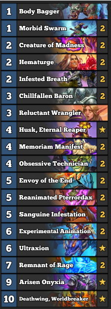 dbuddha48's tweet photo. I don't think this is the "best" list for Herald DK, but it's still the list I like playing and is better with the meta shift from last month. @TheCantelope 's Herald DK https://t.co/sfTAd1QevX