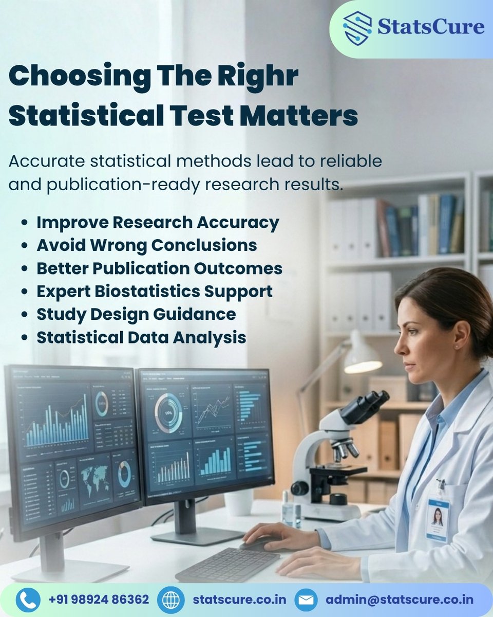 StatsCure Network tweet media