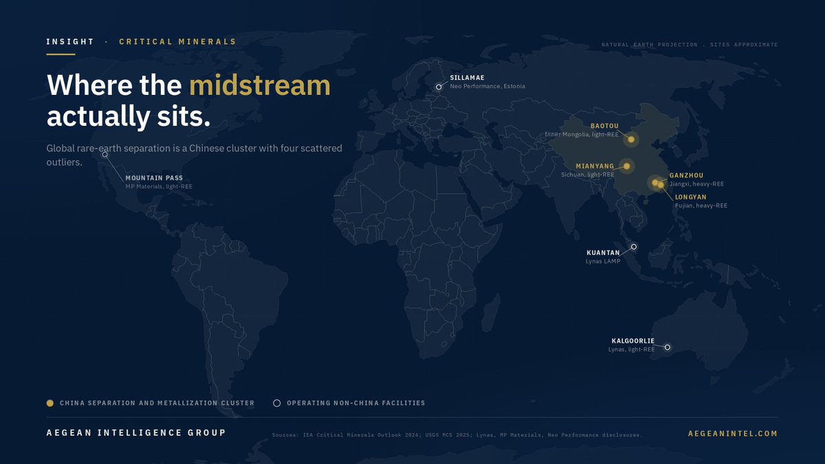 Aegean Intelligence Group tweet media