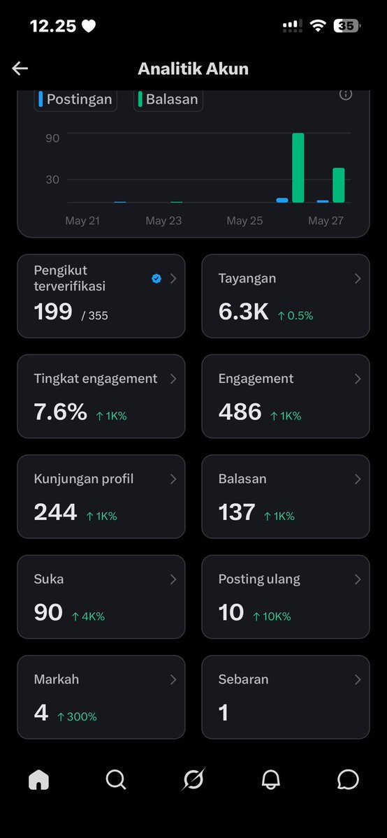ikaaa tweet media