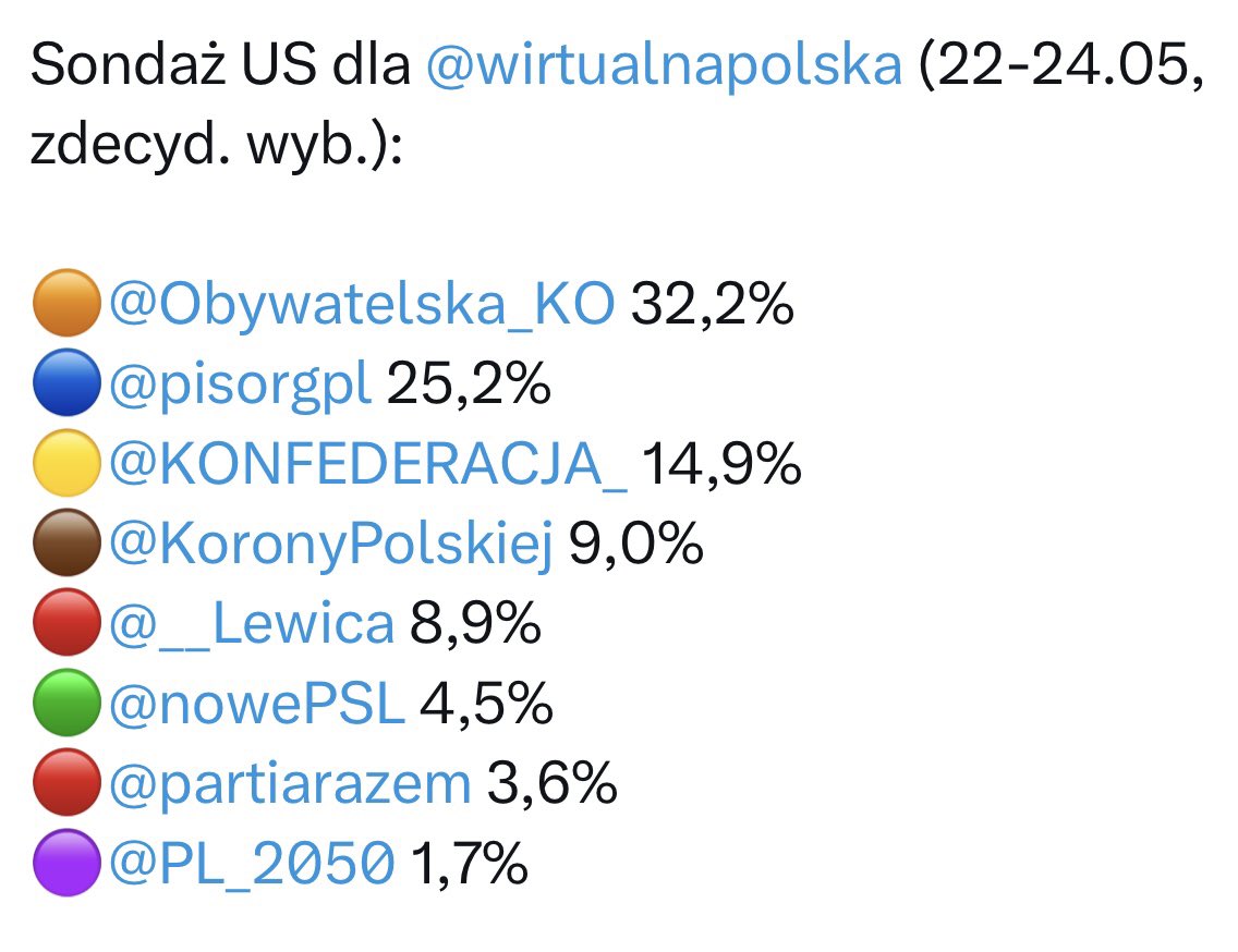 Tomasz Trela tweet media