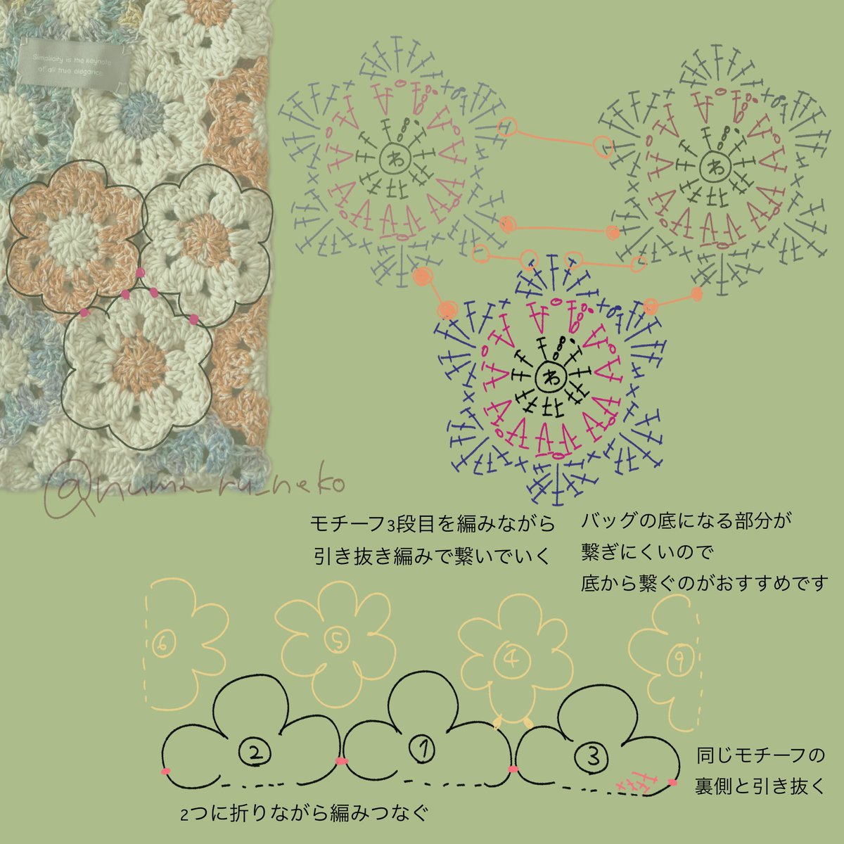 沼るねこ🧶 tweet media