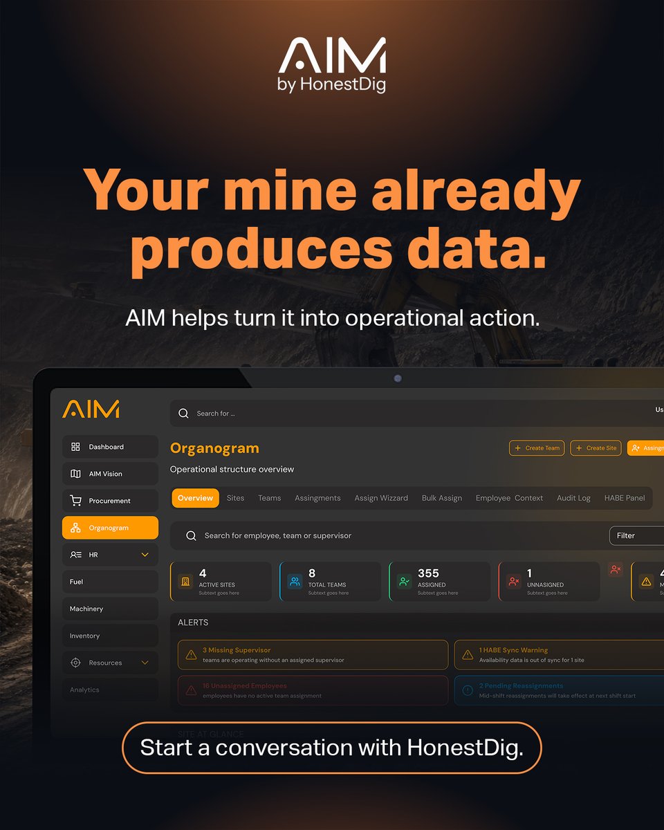 aim_honestdig's tweet photo. Data alone does not move production.

HonestDig AIM helps mining teams turn fleet, workforce, site, and production signals into faster operational decisions.

Start a conversation with HonestDig.

#MiningTech #MiningOperations #HonestDig https://t.co/A6VQyetEH7