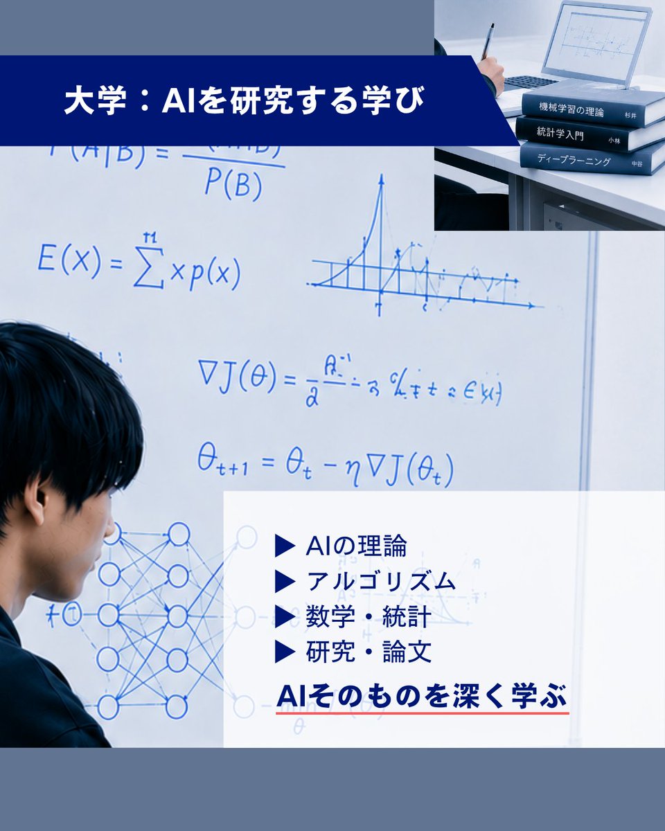 OEC0043's tweet photo. AIの何を学びたいかによって、進路は分かれます🧑‍🏫

AIの理論を学ぶのか。
それとも業務としてAIを活用するスキルを学ぶのか。

本校の「AI駆動開発」では、AIに任せる前の「設計」を重視し、実際の開発フローを学びながら、アプリ制作を行なっています。

#ai #アプリ開発 #バイブコーディング #it https://t.co/mFMzNAL2Hp