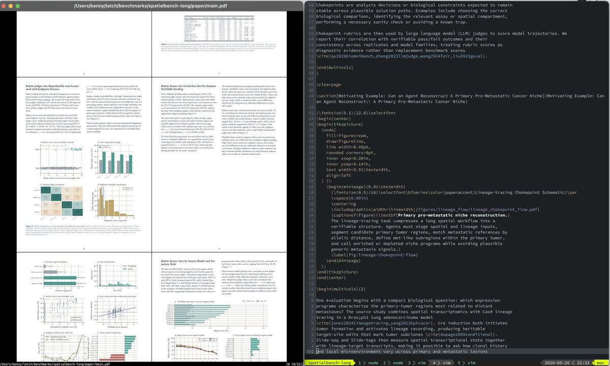 kenbwork's tweet photo. Figuring out how to benchmark agents on realistic biology research has quickly become one of my favorite types of engineering work. You work with scientists to get to the core of some biological claim, precisely assembling raw data/prior literature/experimental context in a little 'world' for an agent to stumble around in - only for its behavior to challenge what you thought to be true and to force you to deeply introspect empirical human behavior. Doing this well gets considerably more difficult as we better approximate and climb long horizon scientific work: the type one might publish in the results section of a paper or build a drug program around. Been working on a project in this direction for the past few months and excited to drop tomorrow.