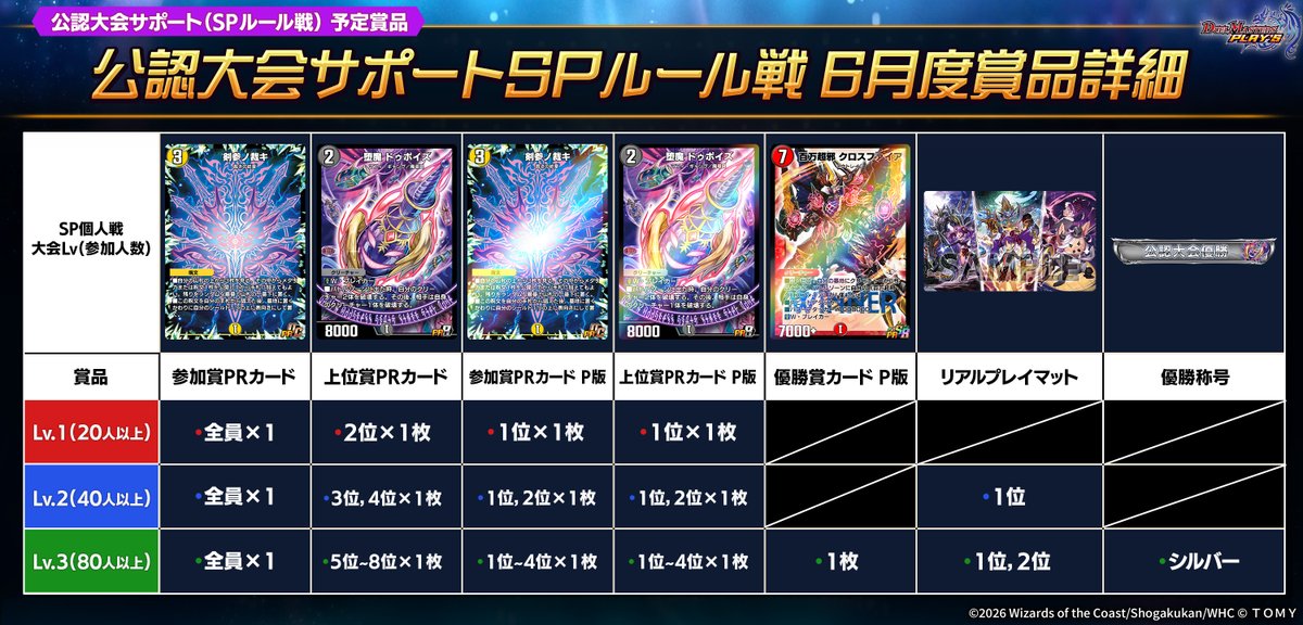 デュエル・マスターズ プレイス【公式】 on X: 