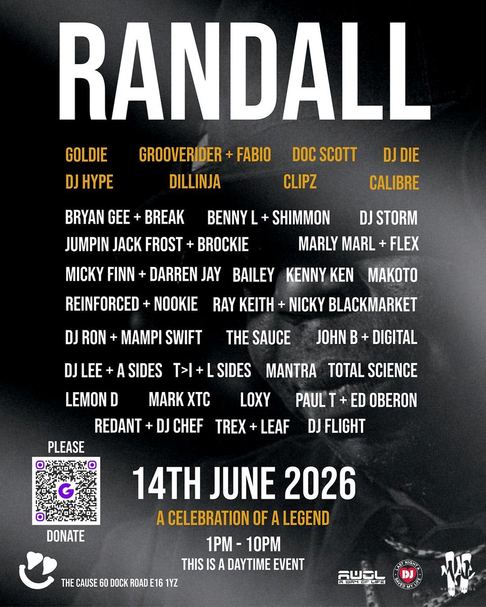 docscott31's tweet photo. 14.06.26 : London.

Randall - Celebration of a Legend.

https://t.co/MCpx9setPS https://t.co/okd5Pbz5qH