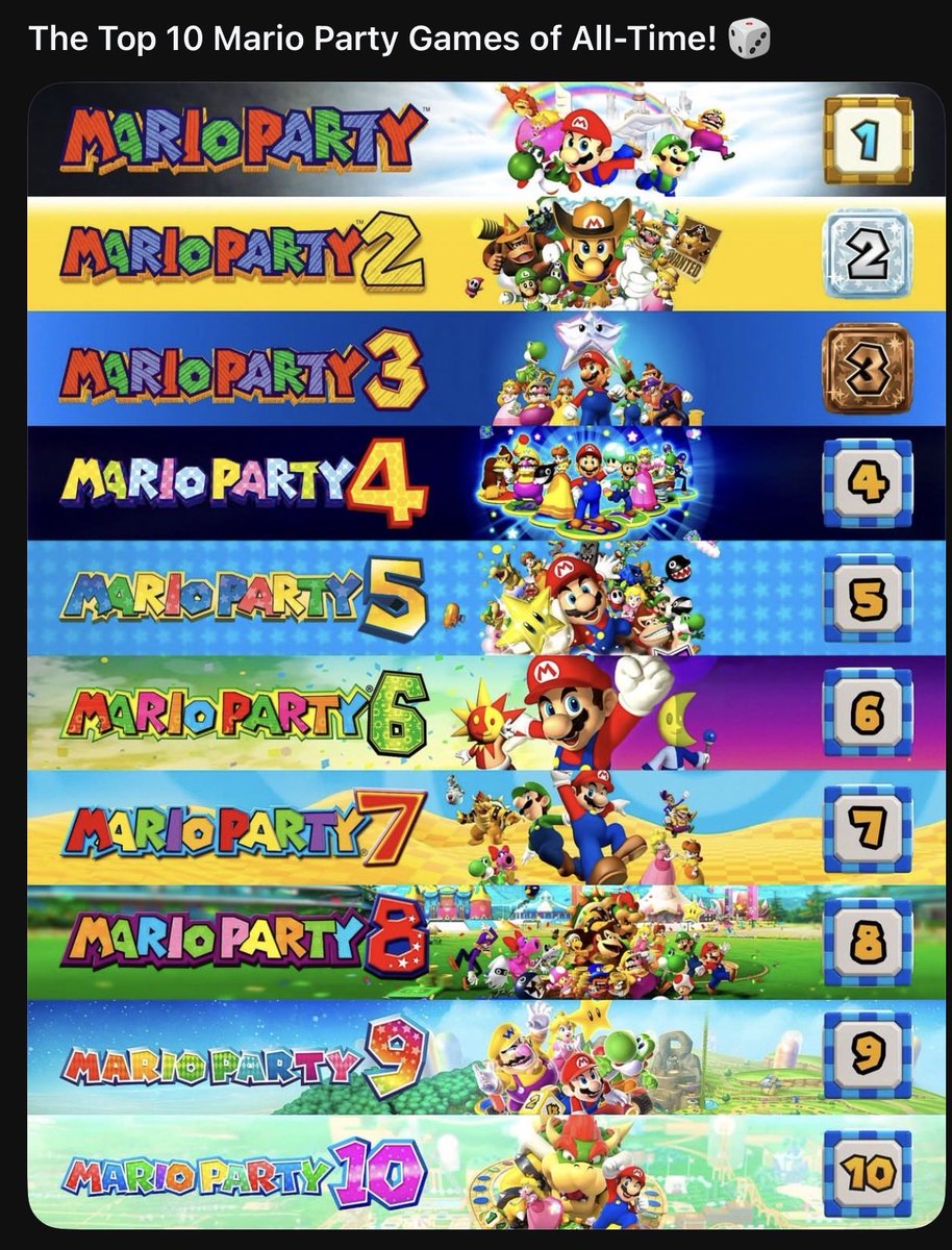 Yapper378337's tweet photo. Which Mario party is the best yall!? I’m going with 6 for the day and night changes #Nintendo #fyp #mario #nostalgia https://t.co/08lIrv5jPa