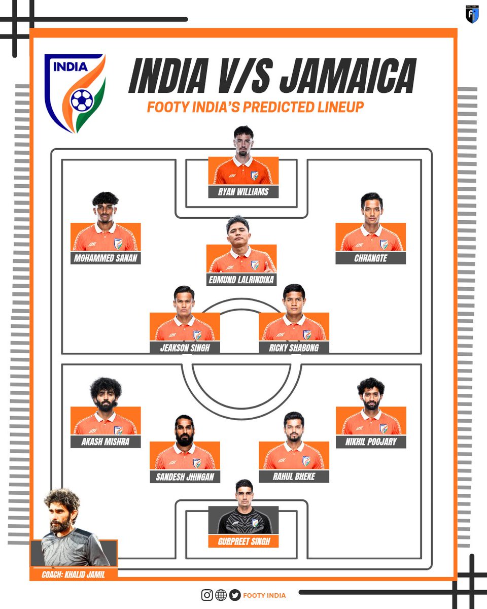 Footy India tweet media