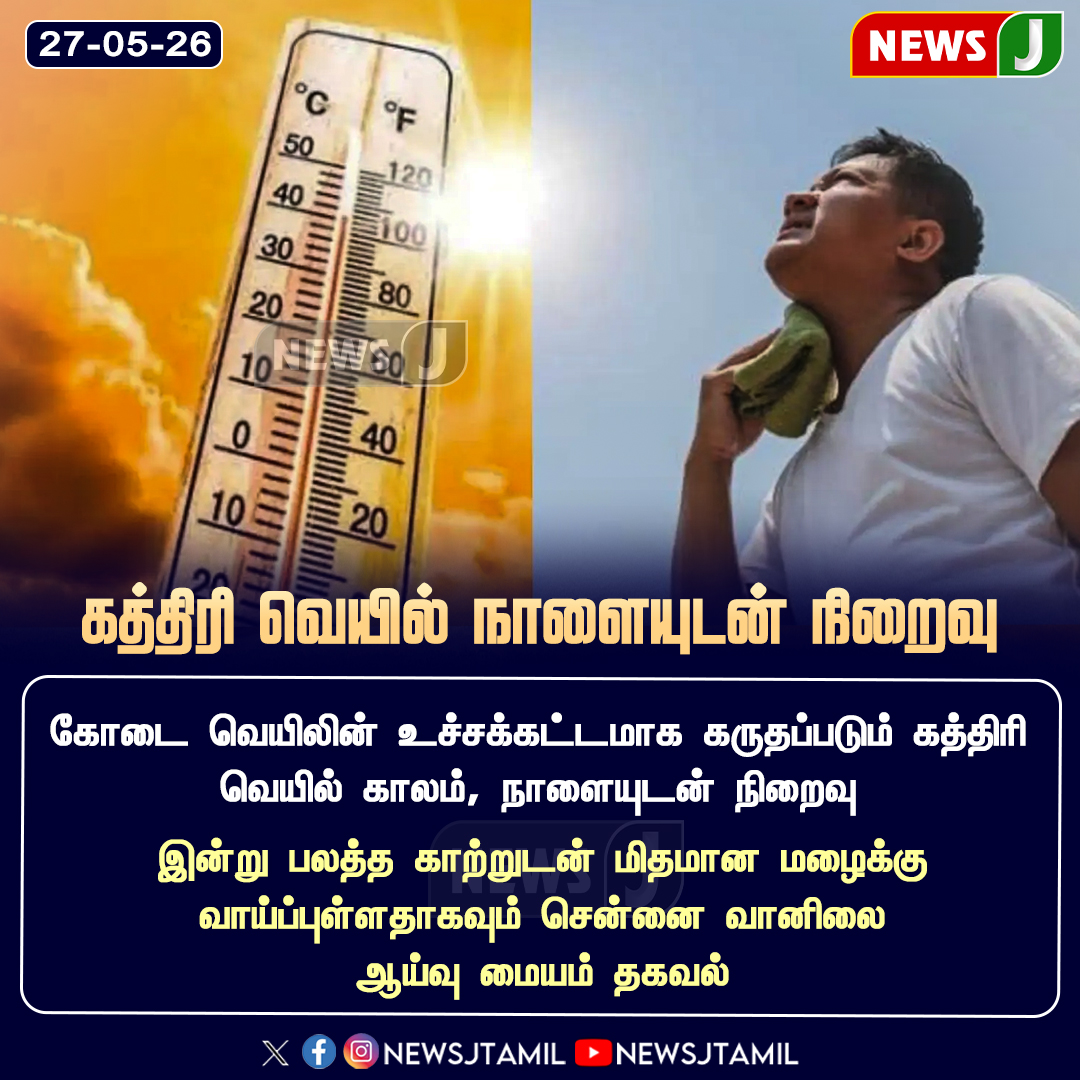 NewsJTamil's tweet photo. 2 கத்திரி வெயில் நாளையுடன் நிறைவு || NewsJ

#wether #kathiriveyil #tamilnadu #rain #newsJ https://t.co/4gkVrWDHAy