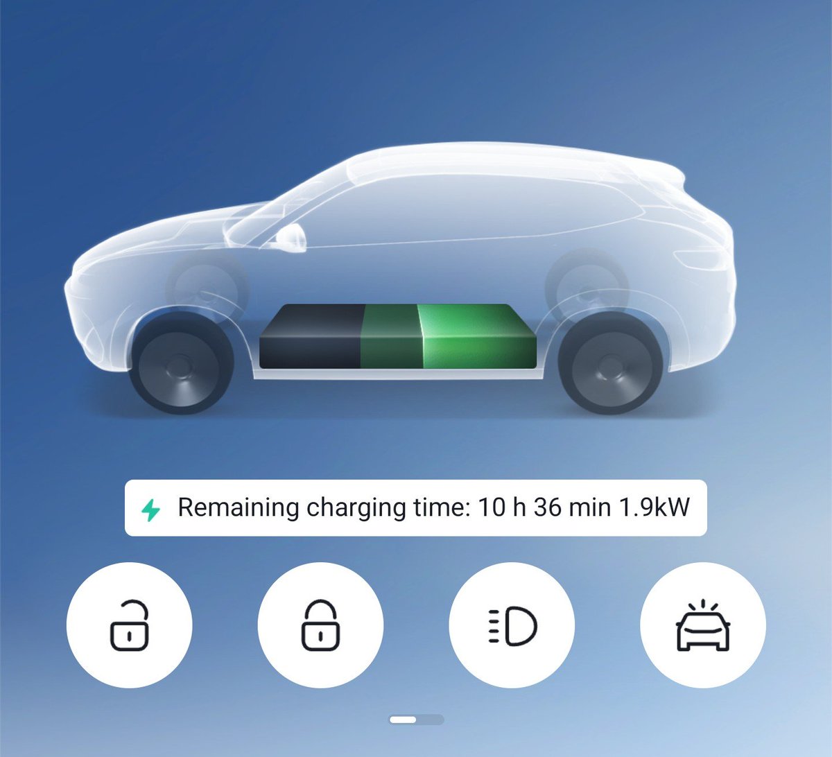 15june's tweet photo. Public fast charging is a chore. Slow 🐌 home charging overnight. Wake up to 🔋 90% every day, spend less, and skip the lines ⚡️ https://t.co/h61yxIoJ9I