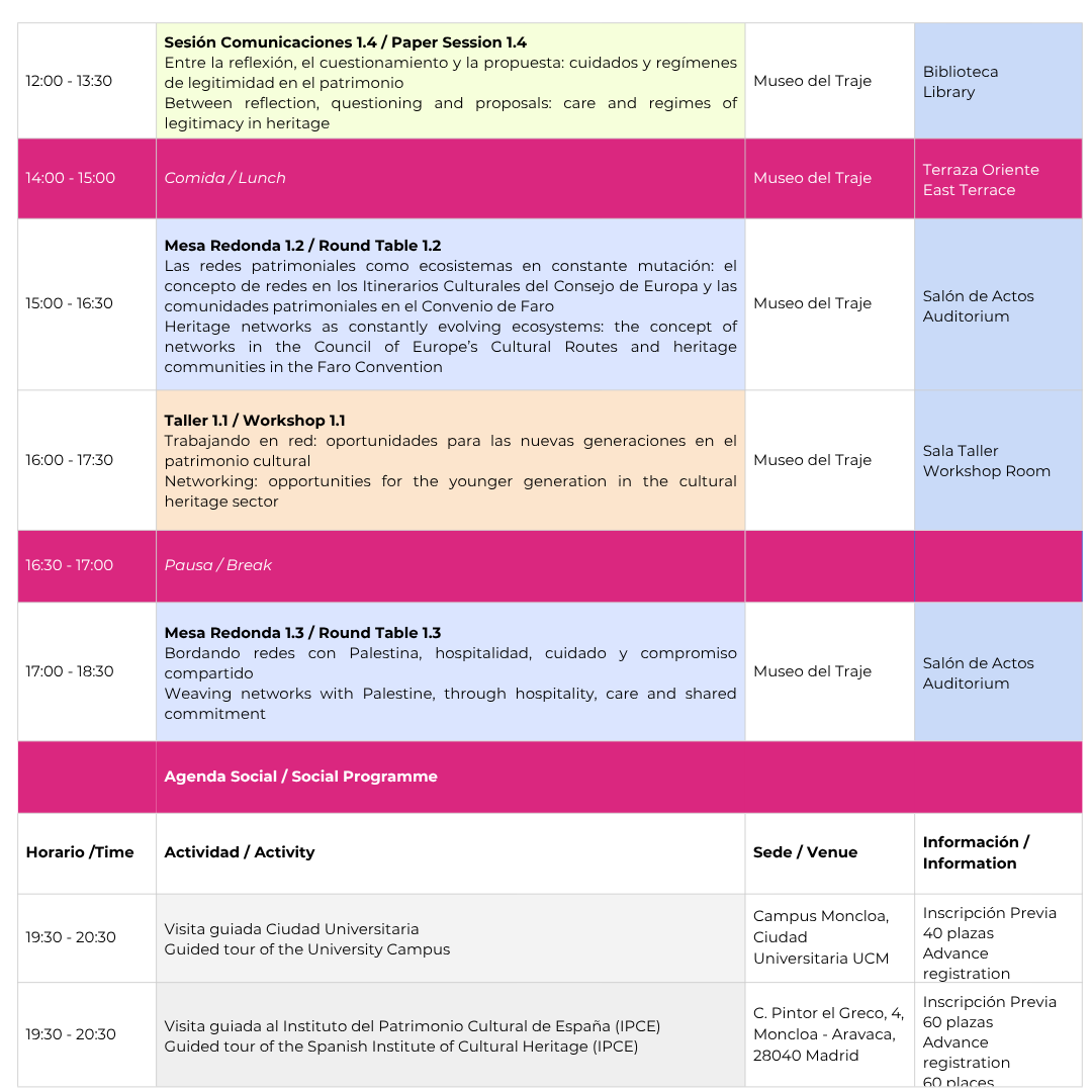 gpcultural's tweet photo. 🗓️ Programa del Día 1 /Day 1 Programme — Sede / Venue: @MuseodelTraje 

📌 Hoy comienza el Congreso. Consultad los detalles en la web. 

 Today begins the Conference. Check the details on the web.

#CongresoInternacional #InternationalConference https://t.co/at7aojNqVA
