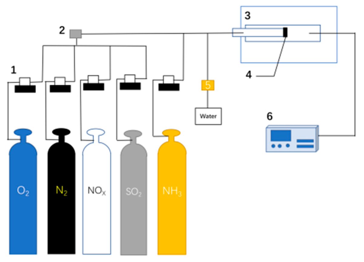 Metals - Open Access Journal tweet media