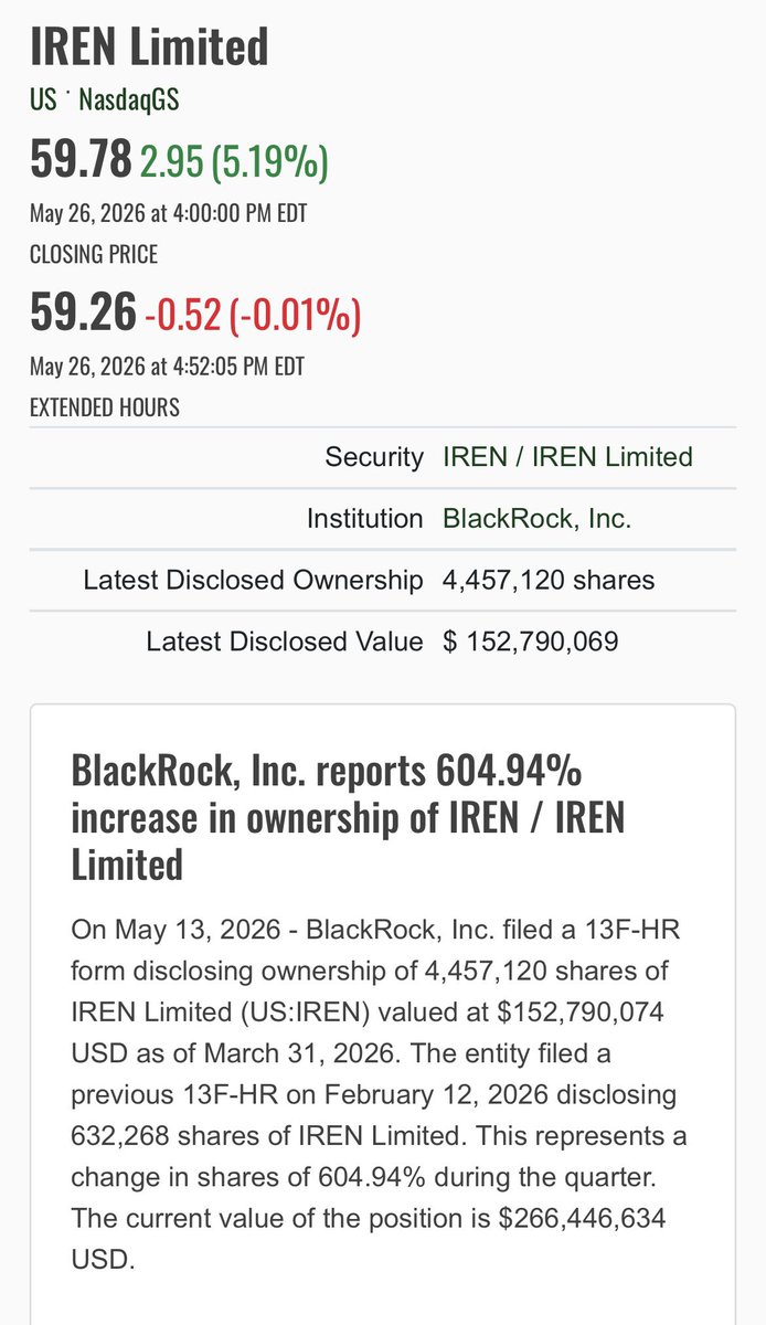 The Tech Investor tweet media