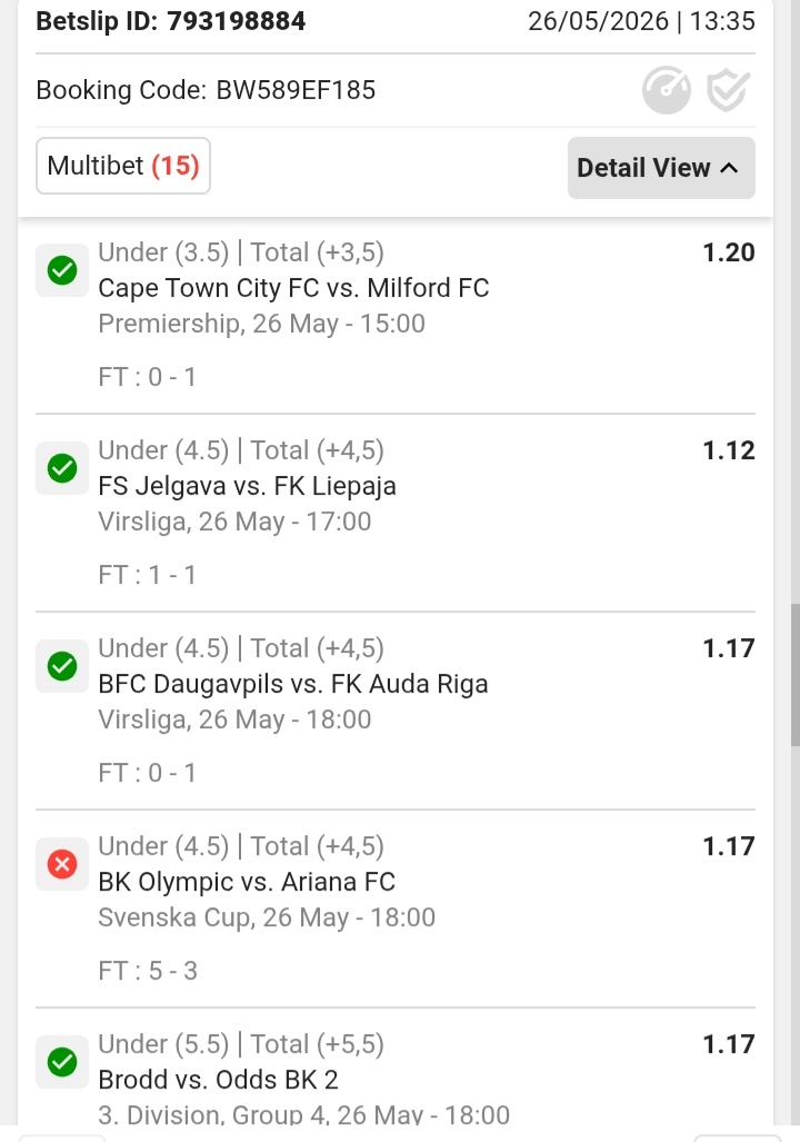 Lonewolf12309's tweet photo. The secrecy⚽⚽⚽
D3 (unders) ❌
soccer⚽⚽⚽
Small odds but profit everyday🤝
Betting is a skill👲
💥A game changer strategy💥
Lost by 1 yesterday 14/15 we go again today (10 odds).
#betway
#Thenec
#Cyril
#Pitso
#VivaPedros
Odds 10❌
Code was shared
Bet responsibly 🚨 https://t.co/HaBGAaiKuC
