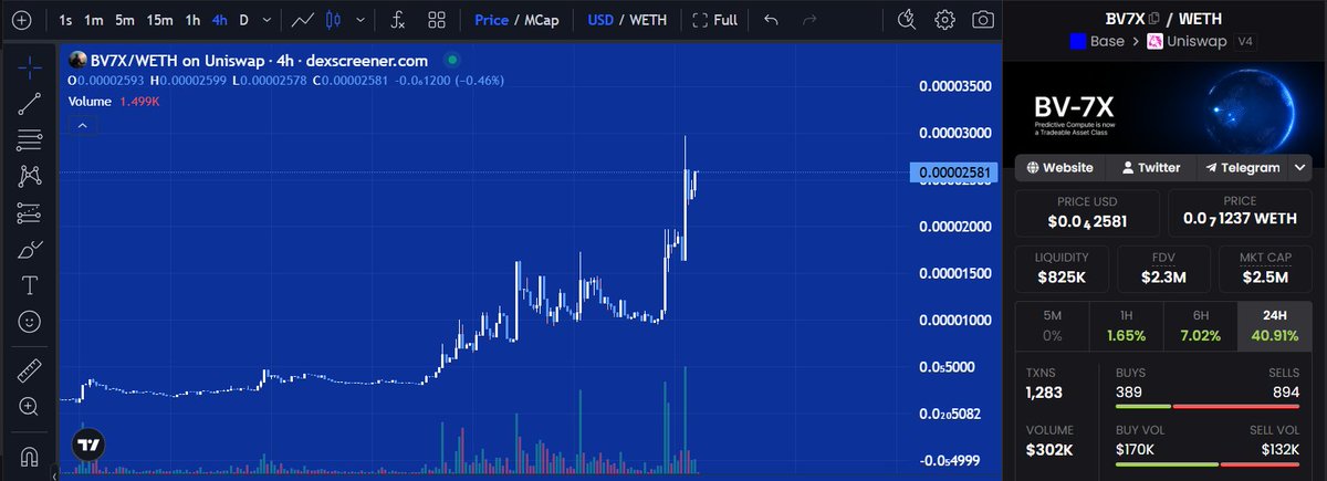 bucket.trader🦄 tweet media