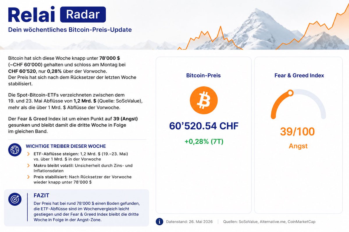 verovalue tweet media